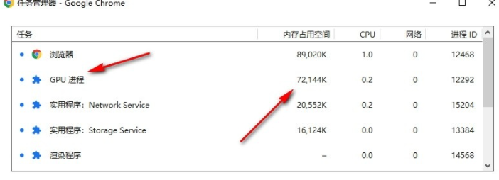 谷歌浏览器在哪里查看浏览器进程占用内存大小5